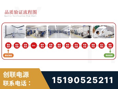 嘉兴-全流程品质验证体系完善